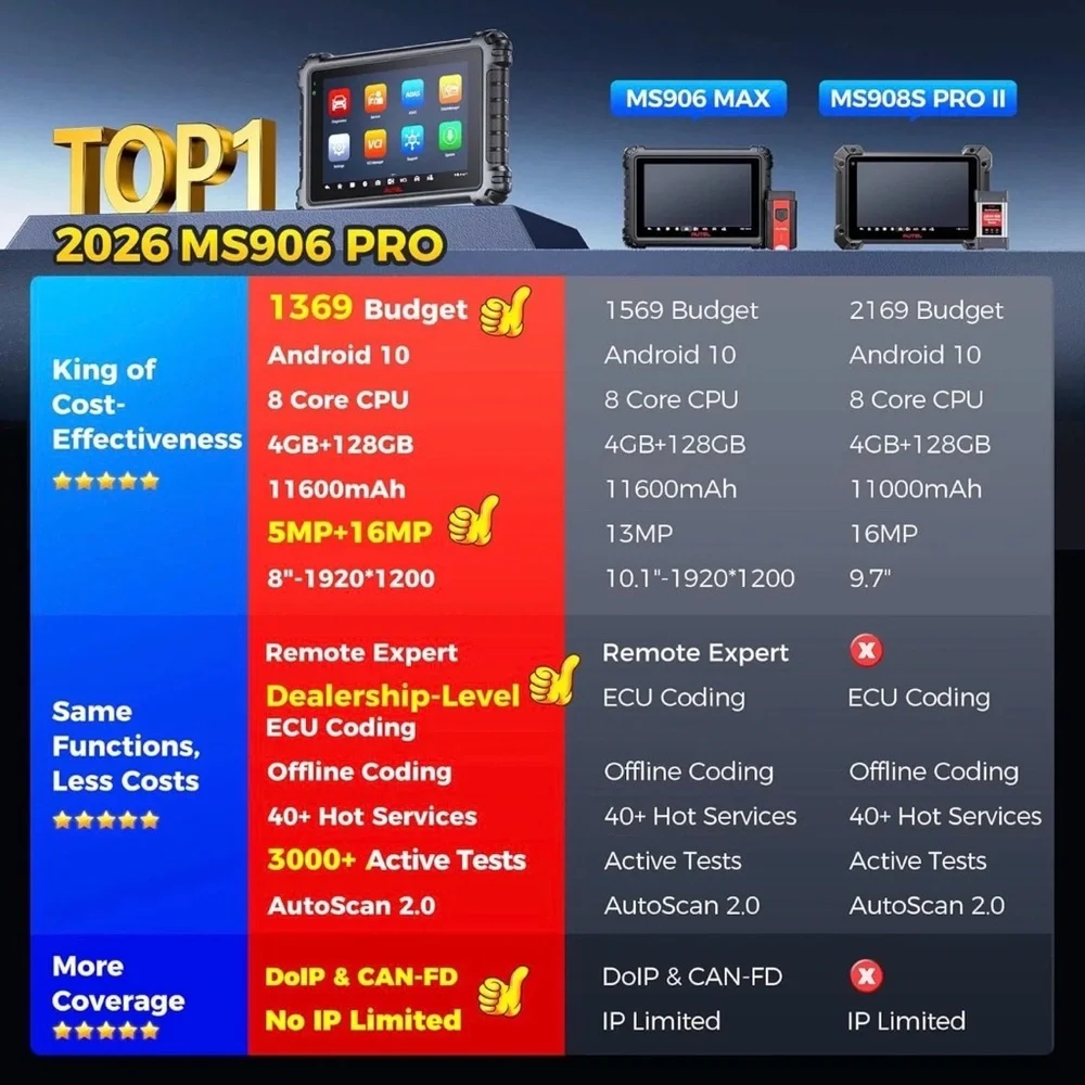 Autel MaxiSys MS906 Pro Coding Full System Diagnostic Scanner Tool Newest